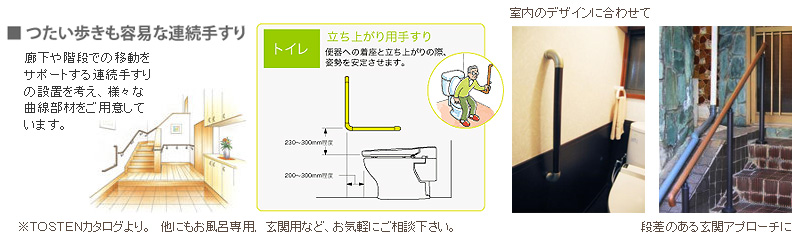 小名工務店　バリアフーイメージ